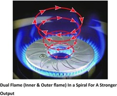 GasOne Emergency Gear Camping Mini Butane Portable Gas Stove W/ Carrying Case