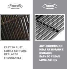 463242716 463242715 Grill Grates Replacement for Charbroil Tru Infrared Grill Pa