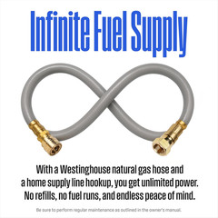 25-Foot Natural Gas Hose with Adapter, 1/2-Inch Diameter, for Tri Fuel Generato