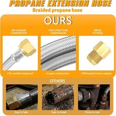 Durable 4FT Propane Extension Hose with Solid Brass Fittings – Ideal for Grills