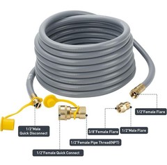 Only Fire 24 Ft 1/2″ ID Natural Gas Hose, Propane Gas Grill Quick Connect