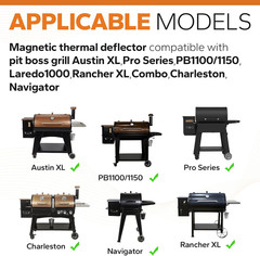 Magnetic Heat Deflector for Pit Boss Pellet Grill Flame Tamer Main Plate, Hea…