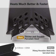 Flame Tamers & Heat Shields for Nexgrill – Extending Grill Life & Performance