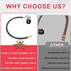 Propane Regulator with Hose for Napoleon Grills – Type-1 QCC1 Replacement, Gas G