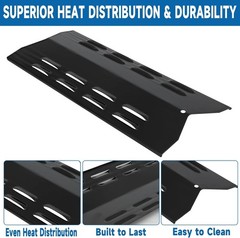 Heat Plates Burners Replacement Kit for Stok Quattro Grills SGP4333SB in