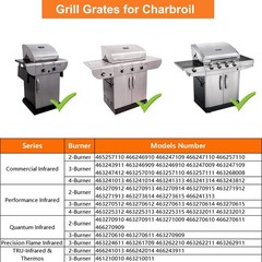 BBQ Future 18 7/16″ Grill Grate Replacement Part for Charbroil 3-Pack Emitter