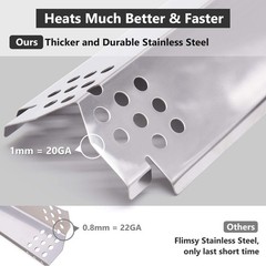 Grill Heat Plate Tent 5-Pack for Nexgrill 720-0888, 720-0888N – Replacement