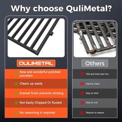 17.5″ Grill Grates for Weber Spirit 300/400 and Spirit II E/S-310 E/S-320 Genesi