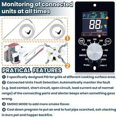 Universal PID Temperature Control Board for Pit Boss, Traeger, Z Grills – Rep…