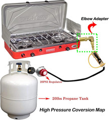 1/4 Quick Disconnect Propane Elbow Adapter Fitting for Stansport Camp Chef