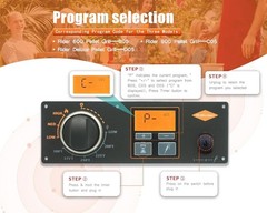 High-Accuracy Control Panel for Oklahoma Joe’s Pellet Grills