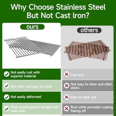 Grill Grate for Charbroil Tru Infrared 4 Burner 463242715 463242716 463276016