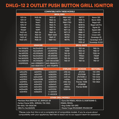 DHLG-12 2 Outlet Push Button Grill Ignitor, 2 Outlets Spark Generator – for Broi