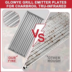 Grill Emitter for Charbroil TRU-Infrared 463241314 463241313 Emitter-2