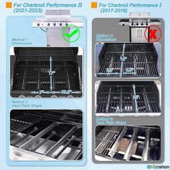 BBQration 17″ Grill Grate for Charbroil Performance 4 Burner 463352521 463354021