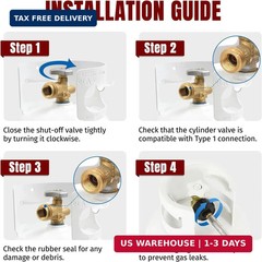 SHINESTAR Propane Hose Adapter & 5 FT Braided Hose for Coleman Stoves, Blackston