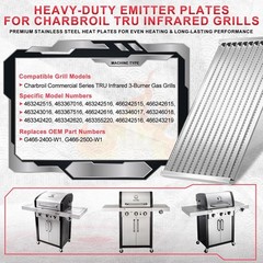 Stainless Steel Emitter Plates for Charbroil Grills