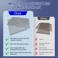 66095 66802 Grill Grates Replacement Parts for Weber Genesis II 300 and Genes…