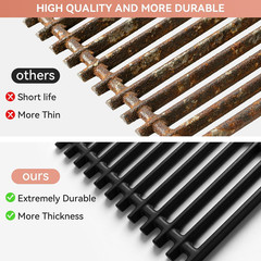 463242715 – 17 Inch Cast Iron Grill Grates for Charbroil TRU Infrared Grill, Coo
