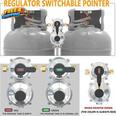 2-Stage Auto Changeover LP Propane Gas Regulator with 48”Stainless Braided