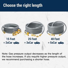 25 Feet 1/2 inch ID Natural Gas Grill Hose with Quick Connect Fittings, Natur…