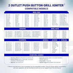 Universal 2 Outlet Grill Ignitor for Charbroil, Broil King & More – Easy Start