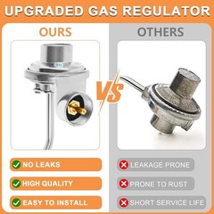 Griddle Regulator Replacement Parts for 17″ & 22″ Tabletop Griddles, Gas Grills
