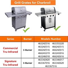 17″ Stainless Steel Grill Emitters for Charbroil Tru Infrared 3-Burner & Sign…