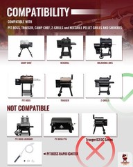 120V AC Hot Rod | Igniter Replacement for Camp Chef, Pit 1