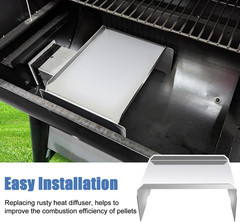 Heat Baffle Diffuser BCA012 for Traeger Pro 22/34 Pit Boss Z Grill Flame Tamer