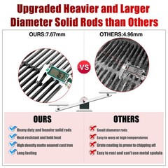 720-0896B 720-0898 Replacement Parts for 17 x 33 3/8″ 3Pcs grates