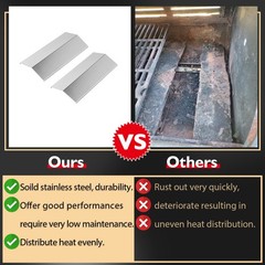 2 PCS Heat Shield Plates for Nexgrill 820-0033 Megamaster Flame Tamers