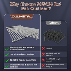 QuliMetal 66095 Genesis II Grill Grates for Weber Genesis II 300 & GS4