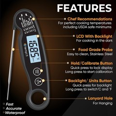 Instant Read Thermometer | Ultra-Fast & Waterproof | Bright Backlight & Black