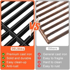 17 Inch Grill Grates for Charbroil Performance 2 Burner 463630021 463660421