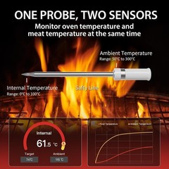 Smart Meat Thermometer Digital Instant S, Wireless instant read thermometer