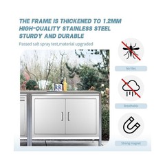Outdoor Kitchen Door, 30″ W21 H Outdoor Kitchen Access Door, Stainless Steel …
