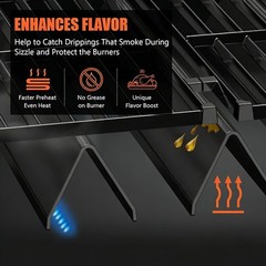 QuliMetal Spirit E310 Grill Parts for Weber Spirit, 17.5″ Grill Grates 15.3″ Fla