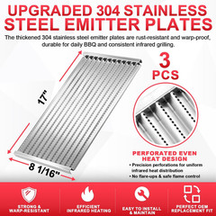 463242515 17″ Emitter Plates for Charbroil TRU Infrared 3-Burner Grill G466-2400