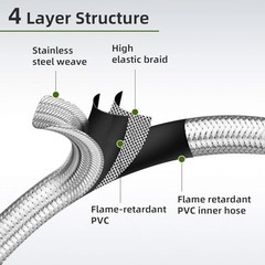 6FT Stainless Braided Propane Hose Adapter 1lb to 20lb, QCC1/Type1 for Grill, He