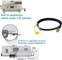 DozyAnt 10 Feet 1/4″ Quick Connect RV Propane Hose Converter Replacement