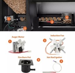 Unidanho Fire Burn Pot and Hot Rod Ignitor,Auger Motor,Grill Induction Fan Kit,R