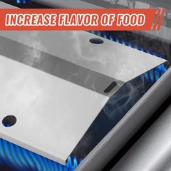 Heat Plate Shield Replacement for Cuisinart CGG-200 CGG-220 CGG-240 Gas Grill…
