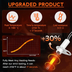 Upgraded H150 Universal Ignitor Replacement, Silicon Nitride Hot Rod Igniters 12
