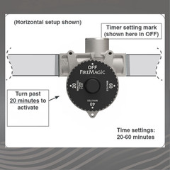 1-Hour Gas Timer for 100,000 BTU Natural/Propane, Fits 1/2″ NPT Piping