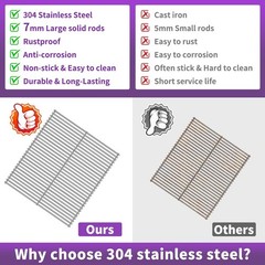 Stainless Steel Cooking Grates 21.75″ Replacement for Traeger Pro 575/22 Grill