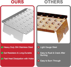 Drip Tray Heat Baffle for Camp Chef 24 Series Pellet Grills, Woodwind Wifi 24, W