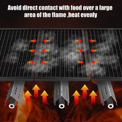 Grill Replacement Parts 17″ Emitter Plates 3 Burners for Charbroil TRU-Infrared