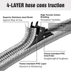 6ft Braided Propane Regulator Hose w/ 90° Elbow for Blackstone Tabletop Griddles