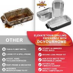 G416-0015-W1 Grill Grease Tray Replacement for Charbroil Performance 463242716 4